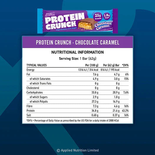 Caja de Snack Proteico Applied Nutrition sabor Chocolate Caramel