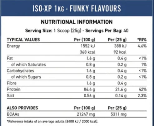 Proteína ISO-XP Applied Nutrition 1kg Choco Honeycomb