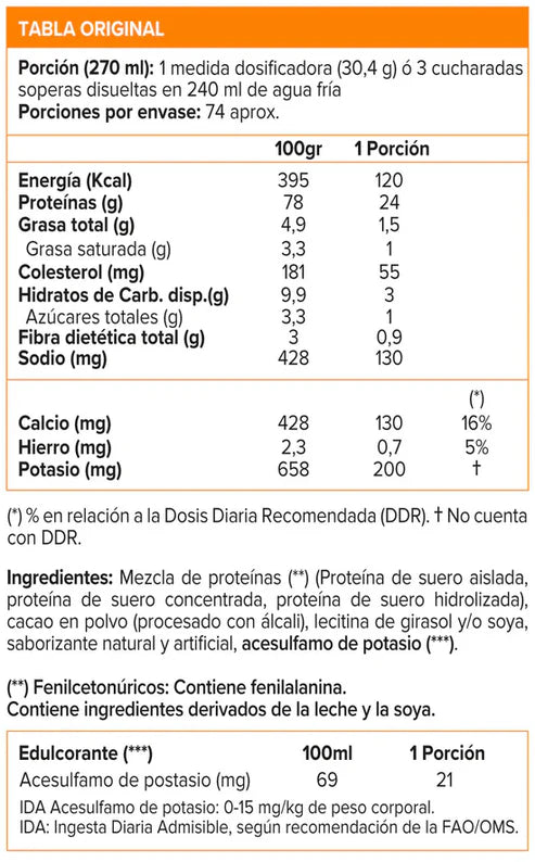 Proteína Optimum Nutrition Gold Standard 5 Lb Vainilla
