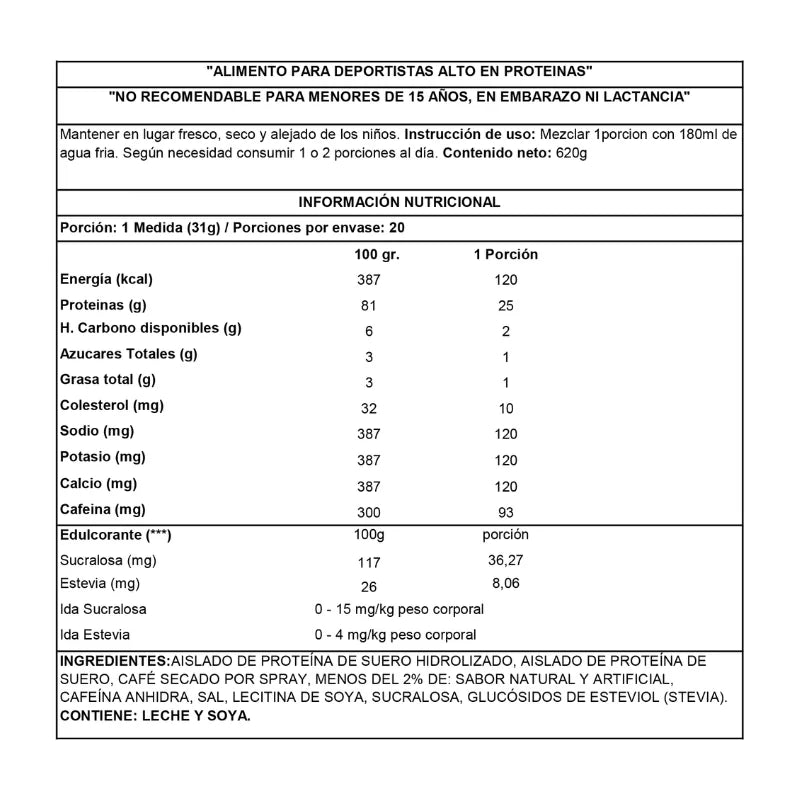 Envase de Proteína Dymatize ISO 100 Cappuccino