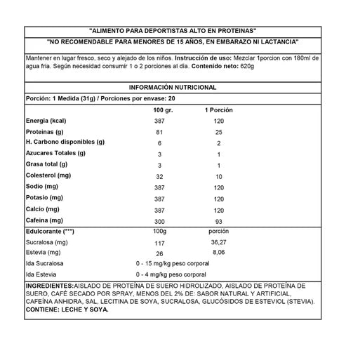 Envase de Proteína Dymatize ISO 100 Mocha Latte