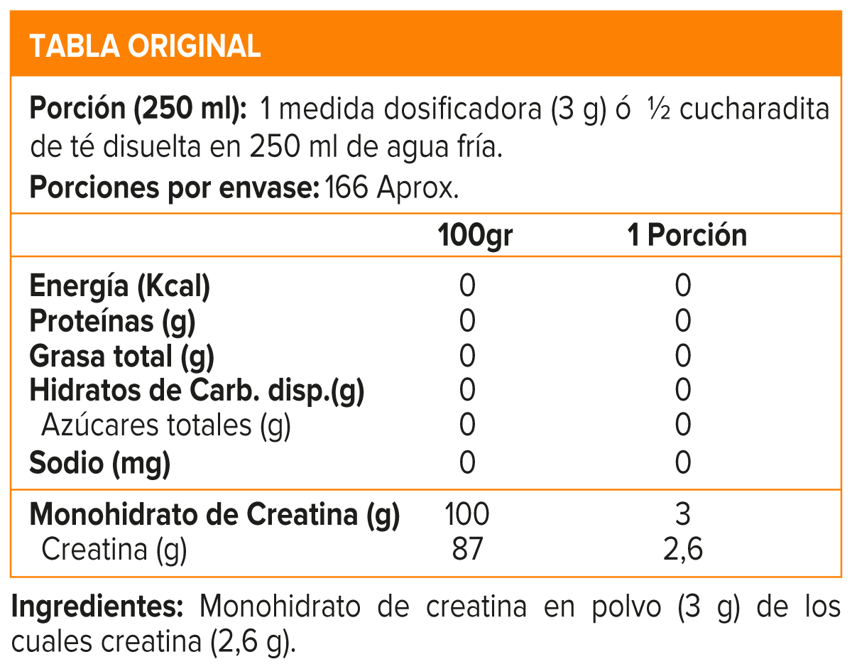 Bolsa de Creatina Myprotein 500g Sin Sabor