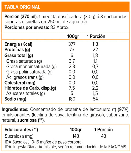 Proteína Myprotein Impact Whey 5.5 lb Vainilla