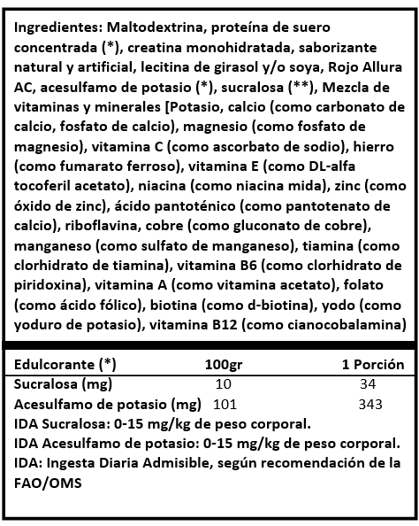 Bolsa de Serious Mass Optimum Nutrition sabor chocolate.
