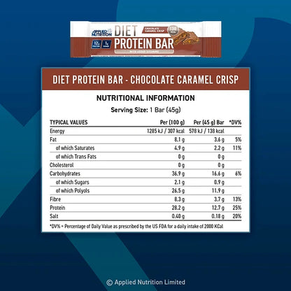 Caja de snacks proteicos Applied Nutrition sabor chocolate y caramelo salado