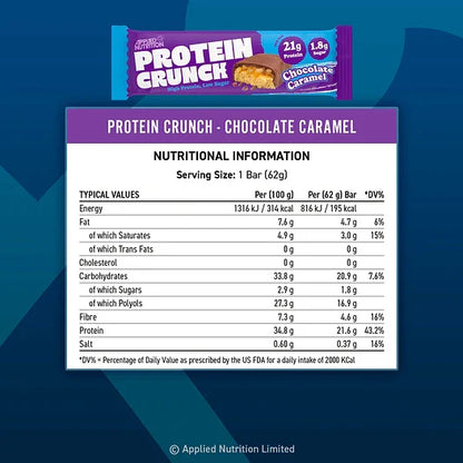 Caja de Snack Proteico Applied Nutrition sabor Chocolate Caramel