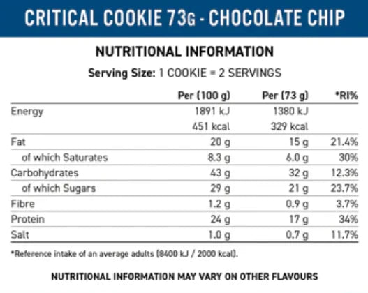 Caja de snacks proteicos Applied Nutrition sabor Chocolate Chip.