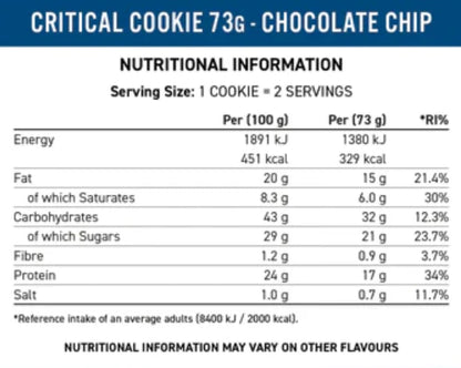 Caja de snacks proteicos Applied Nutrition sabor Chocolate Chip.