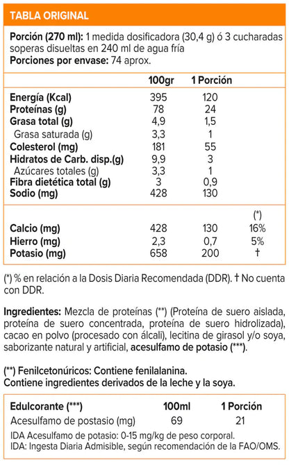 Envase de proteína Optimum Nutrition 5 Lb sabor chocolate intenso