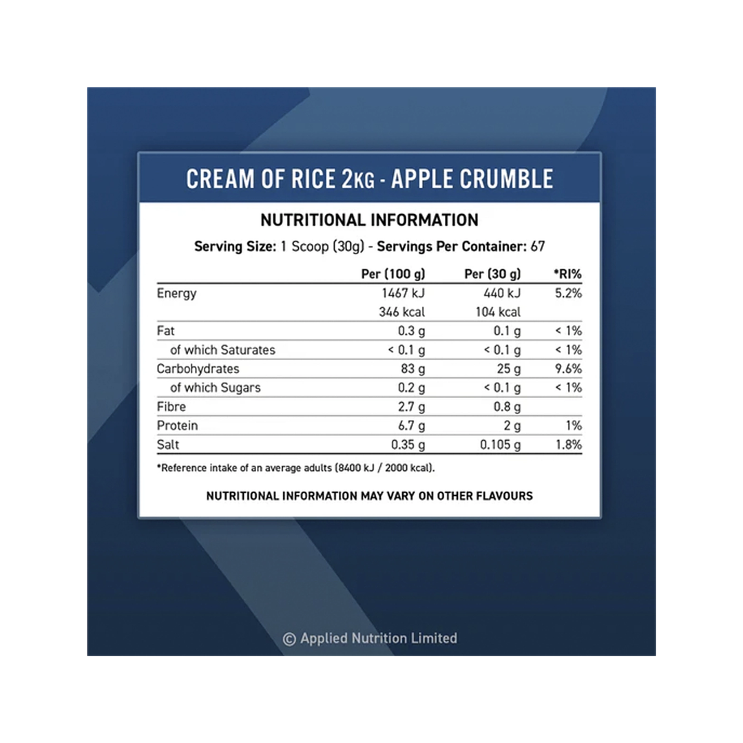 Envase de Cream of Rice sabor Apple Crumble de Applied Nutrition.