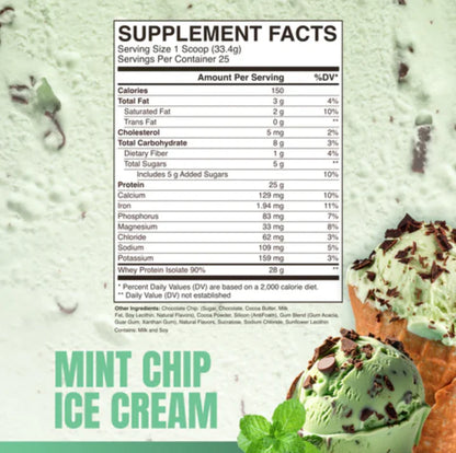 Envase de Proteína Isolate Raw Nutrition sabor Mint Chip